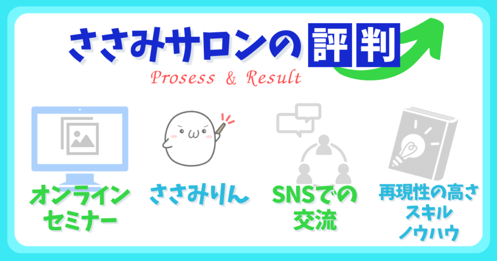 ささみサロンの評判が良い理由とは？ノウハウとメンバーの交流が決め手