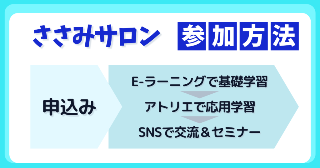 ささみサロンの参加方法